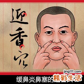 缓鼻炎鼻塞的迎香穴