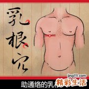 助通络的乳根穴
