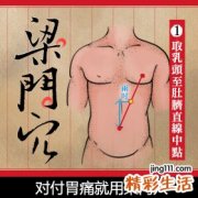 对付胃痛就用梁门穴