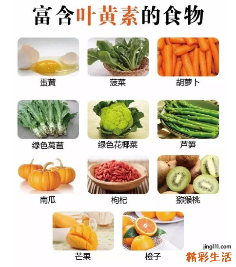 手机、电脑不停歇，小心眼睛“过劳死”，眼科医生：这3类人更需注意用眼健康