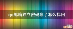 qq邮箱独立密码忘了怎么找回