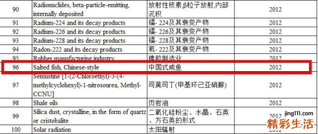 缺钙、伤肾、致癌……这种常见的饮食习惯，就是帮凶