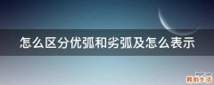 怎么区分优弧和劣弧及怎么表示