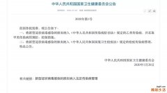 關(guān)于新型冠狀病毒感染的肺炎，這些問題你必須知道