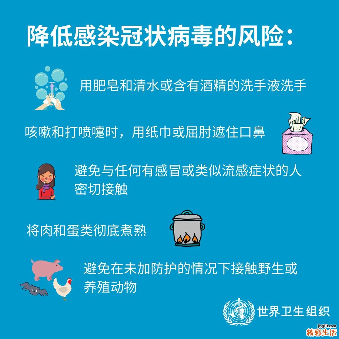關(guān)于新型冠狀病毒感染的肺炎，這些問題你必須知道