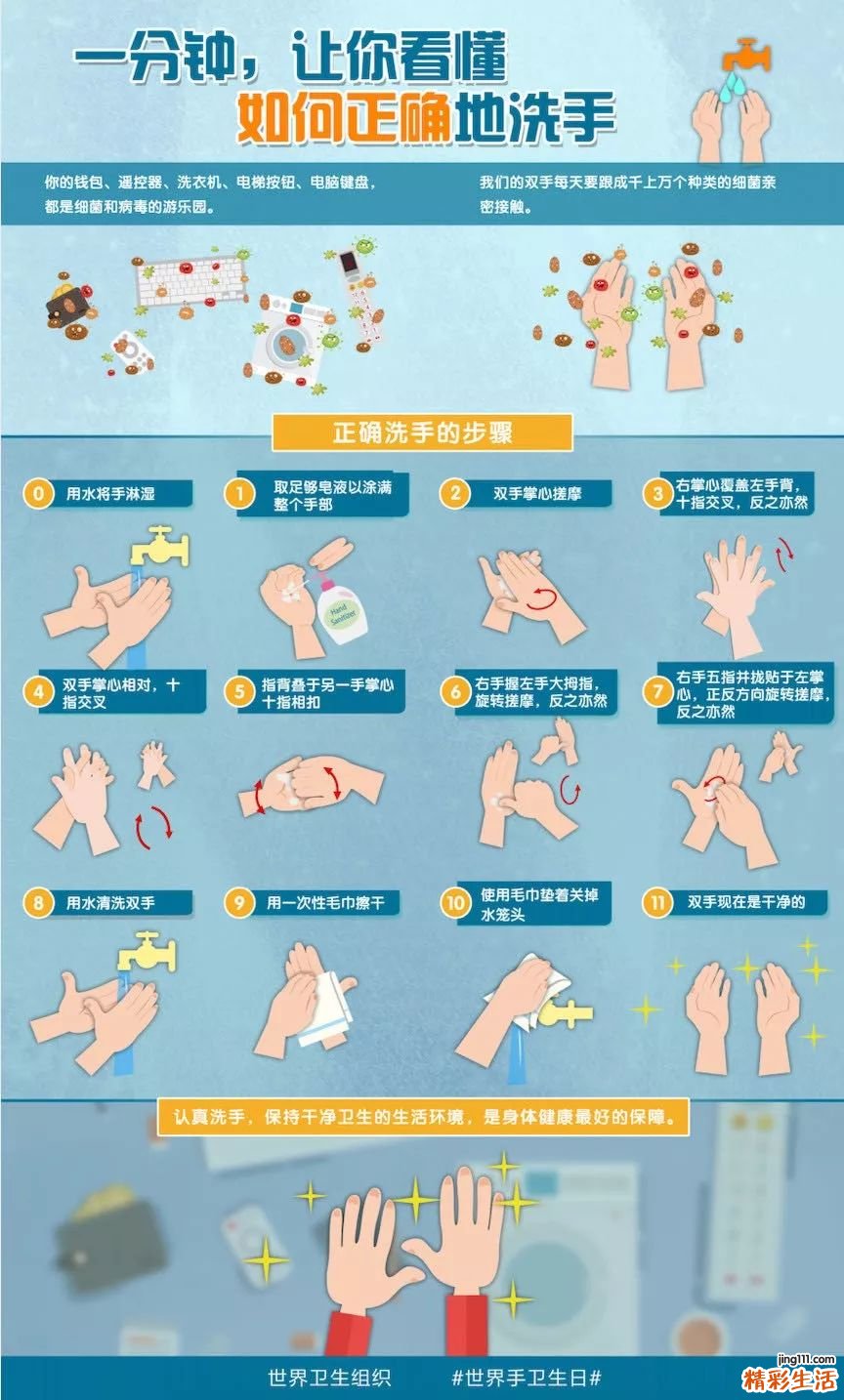 關(guān)于新型冠狀病毒感染的肺炎，這些問題你必須知道