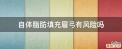 自体脂肪填充眉弓有风险吗
