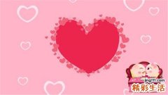 冠心病有何临床症状?