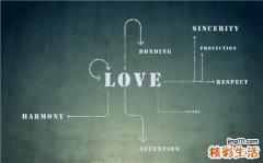 糖尿病会不会引起胰腺炎