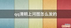qq清明上河图怎么发的