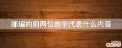 邮编的前两位数字代表什么内容