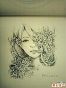 冬瓜天然中药减肥食物