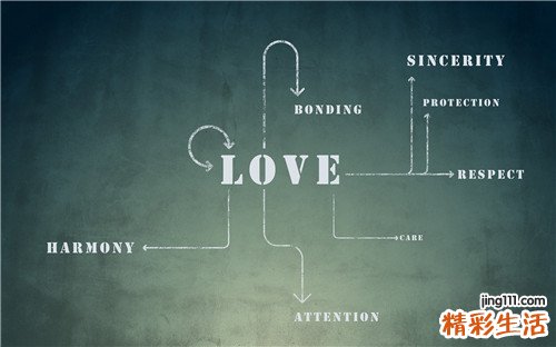 3 近距离了解腰椎穿刺术