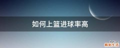 如何上篮进球率高
