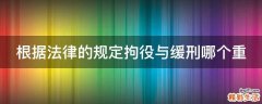 根据法律的规定拘役与缓刑哪个重