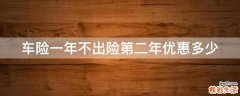 车险一年不出险第二年优惠多少