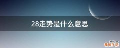 28走势是什么意思
