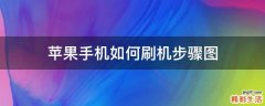 苹果手机如何刷机步骤图