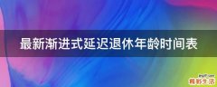 最新渐进式延迟退休年龄时间表