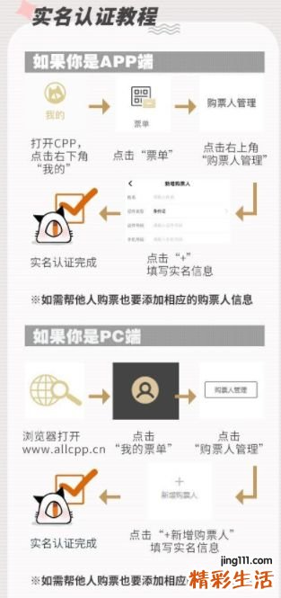 cp29買票需要人臉識別嗎