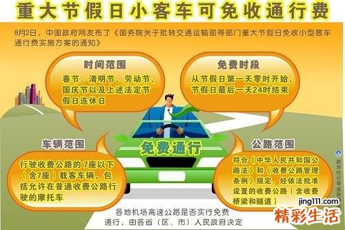 清明节高速免费吗2023年