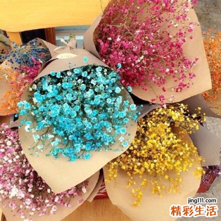 4类药物可“毒害”心肌