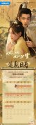 《婉婉如梦霄》追剧日历更新时间表 《婉婉如梦霄》剧情介绍
