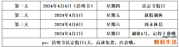 清明节放假3天调休1天 2024具体放假时间