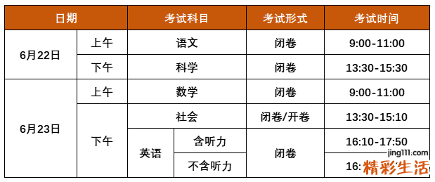 浙江杭州中考时间2024年具体时间:6月22日-23日
