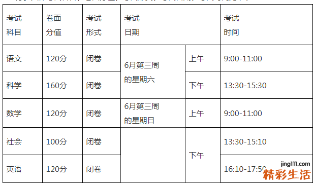 浙江丽水中考时间2024年具体时间:6月22日