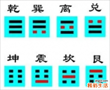 学周易八卦怎样入门 易经八卦的口诀