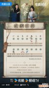 《花间令》更新时间及追剧日历 《花间令》剧情介绍