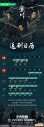 网剧《紫川》更新时间表一览 《紫川》剧情介绍